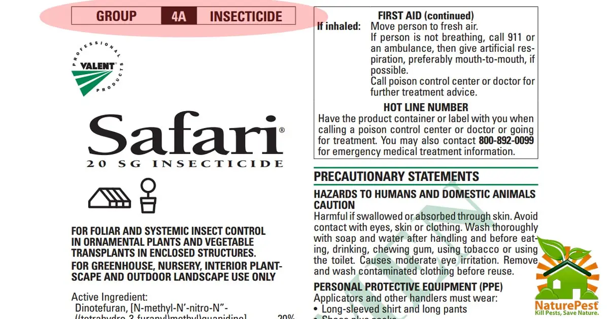 Understanding how an insecticide class mode of action works